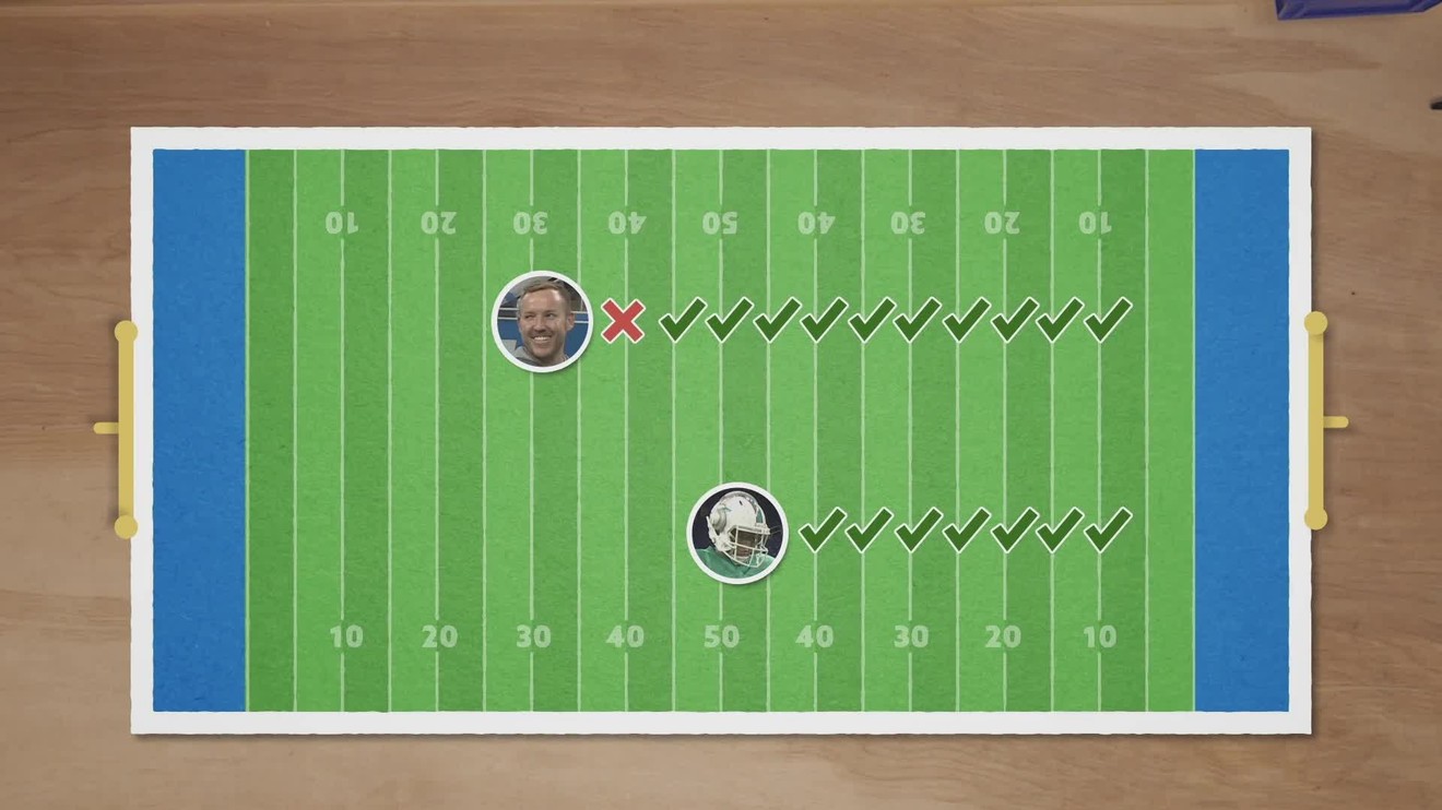 6. díl - Turbo sporty