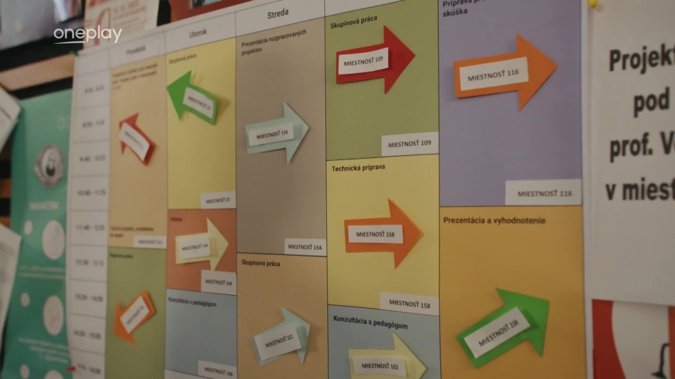 3. díl - Nejlepší kamarádka