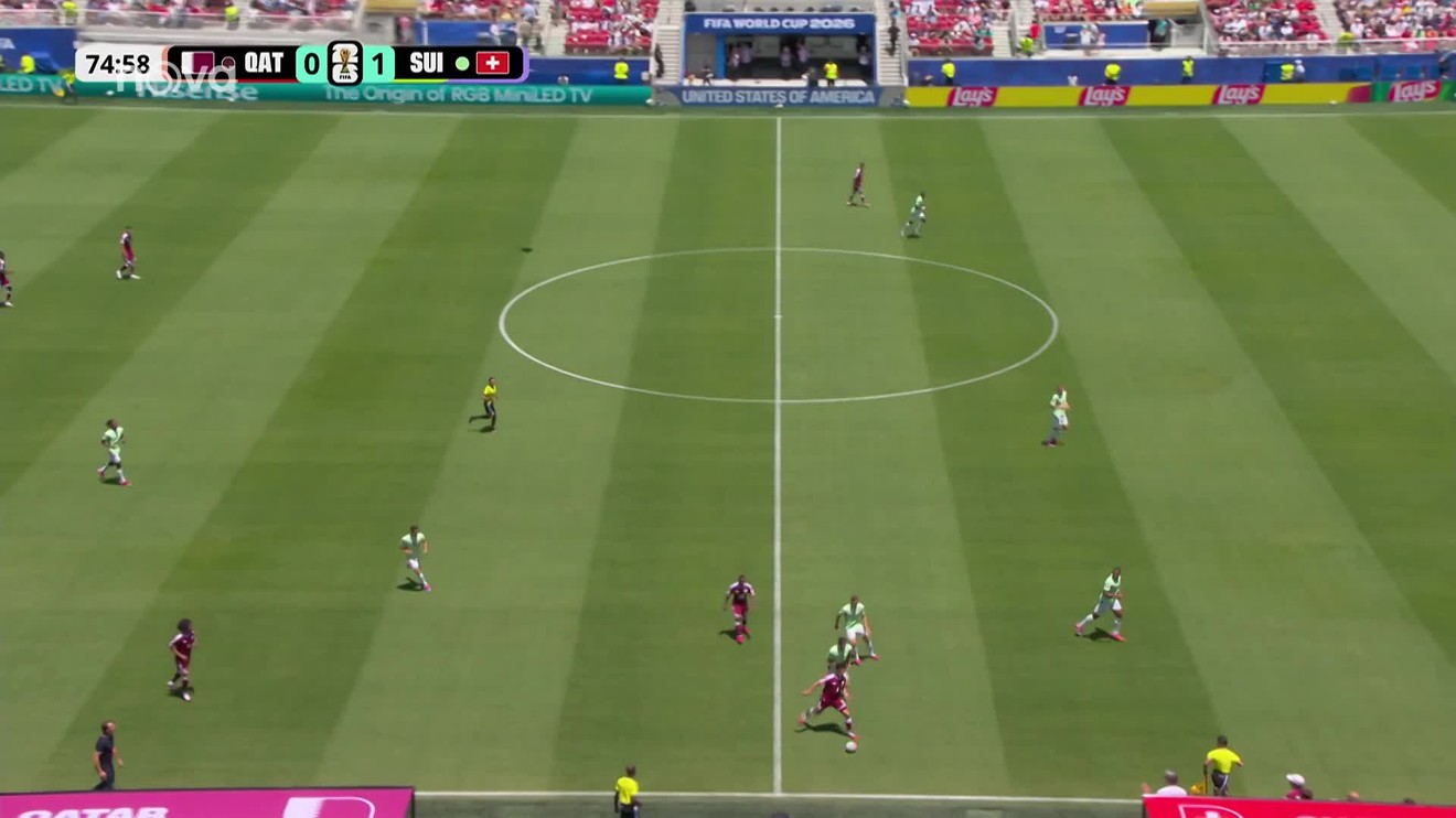 MS ve fotbale FIFA 2026: Sestřihy zápasů