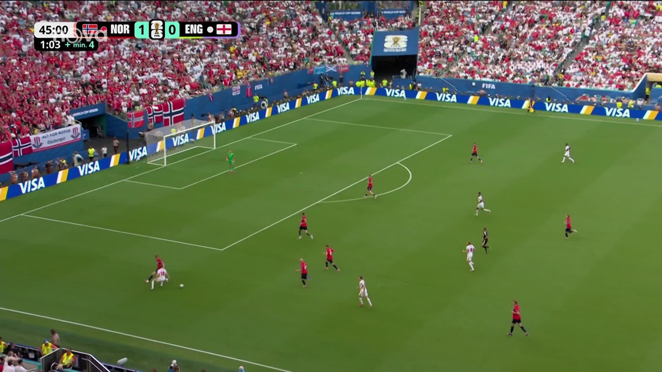 MS ve fotbale FIFA 2026: Sestřihy zápasů