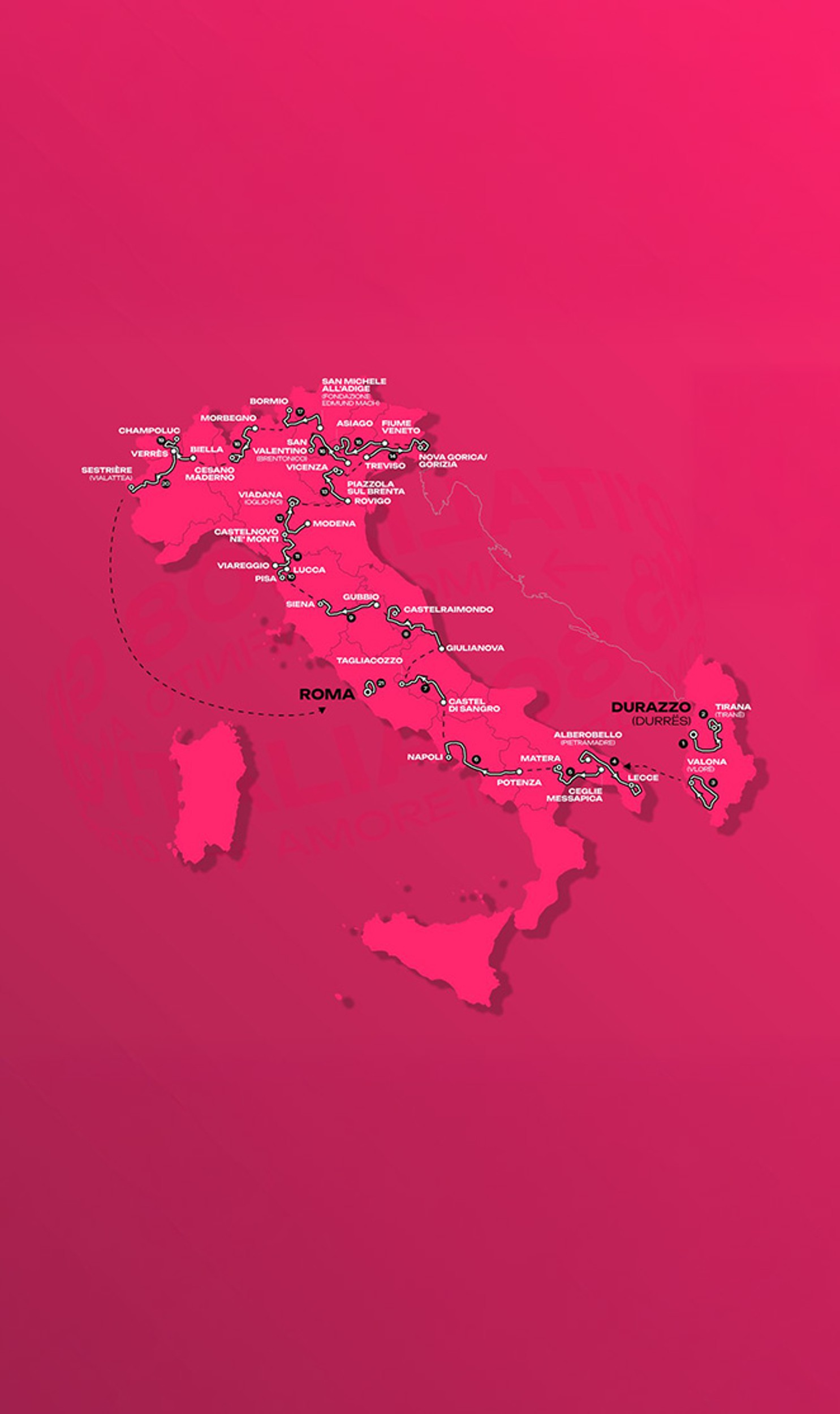 Giro d’Italia