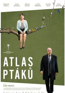 Atlas ptáků