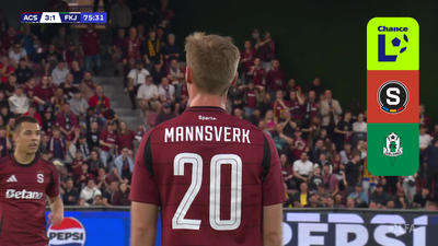 Sparta - Jablonec | 18. 4. 2026