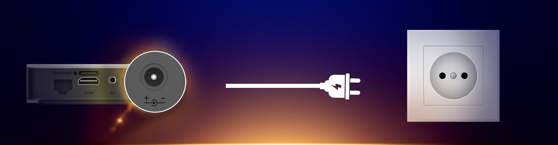 Zapojení Oneplay Box do elektriny