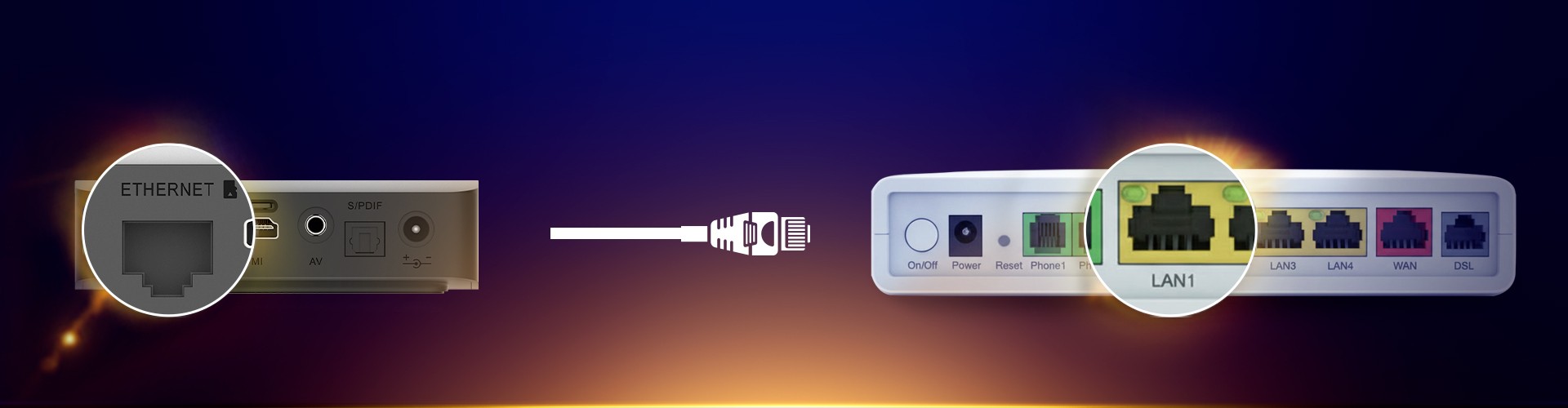 Přepojení ethernet a Oneplay Box