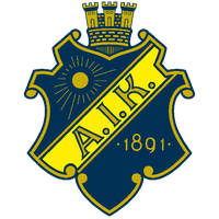 AIK